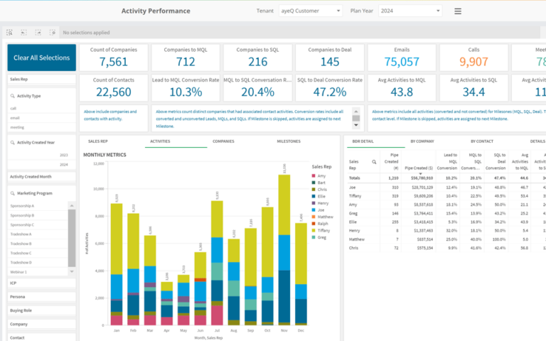 BDR-Analytics-web