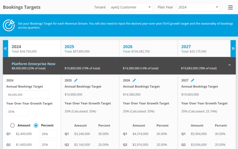 Bookings-Targets-web